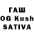 ТГК THC oil Islam Iskakbekov